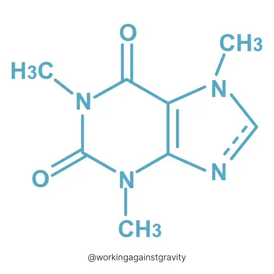 caffeine chemical structure (540 x 540 px).webp