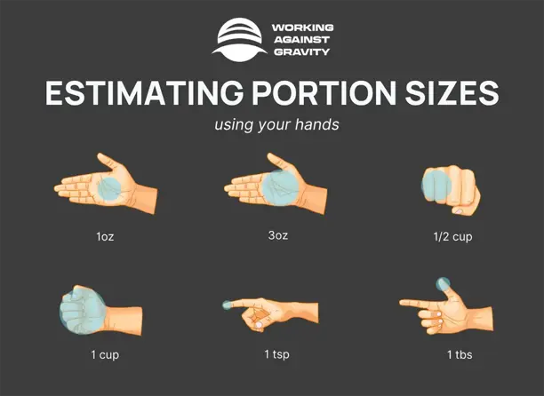 estimating portion sizes with your hands