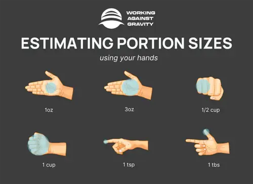 estimating portion sizes using your hands