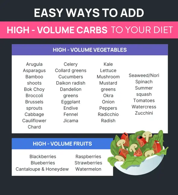 list of foods with carbs in them